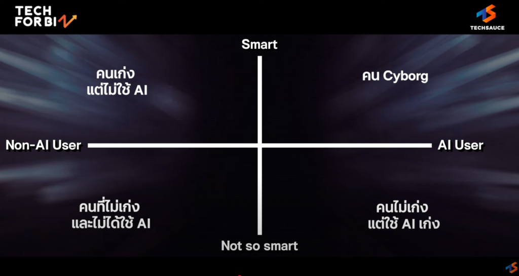 วรรณะใหม่healthcare-ai