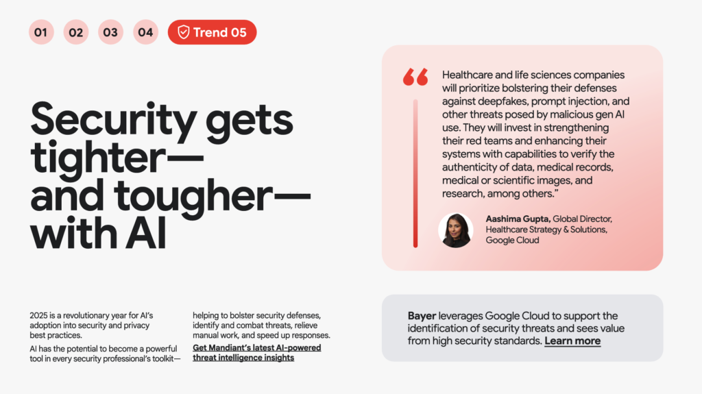 Healthcare AI Trend 2025